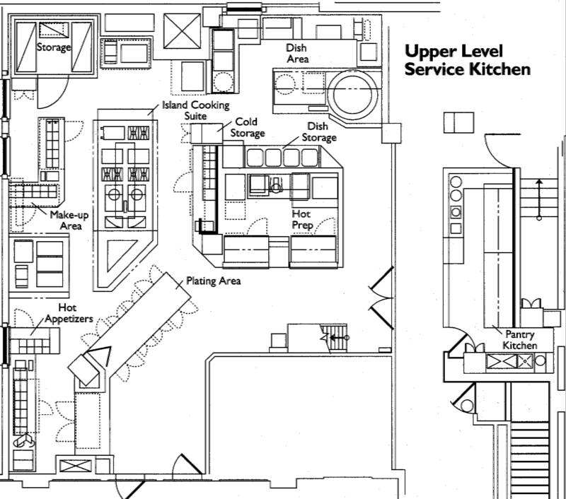 Restaurant Blueprints - House Furniture